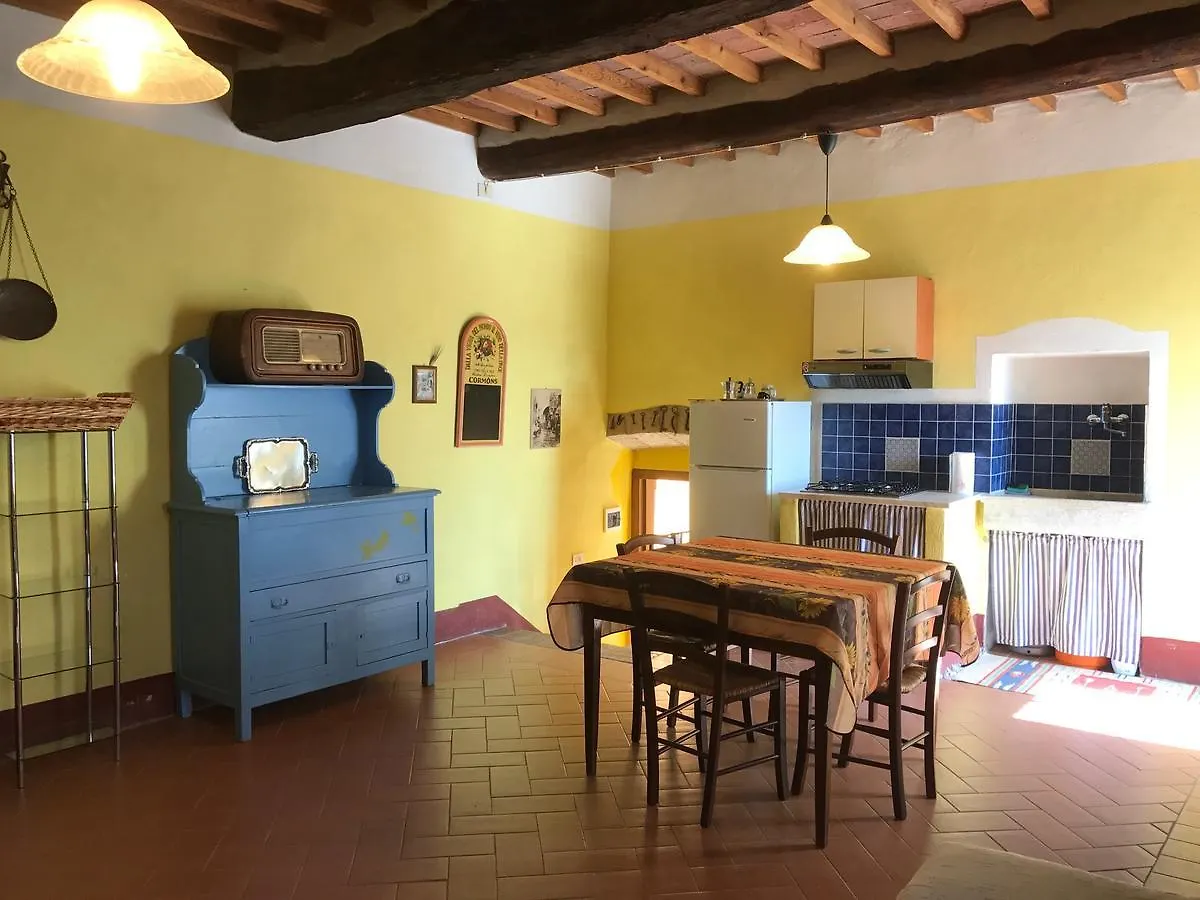 Il Bacucco Appartamento Pitigliano 0*,  Italia