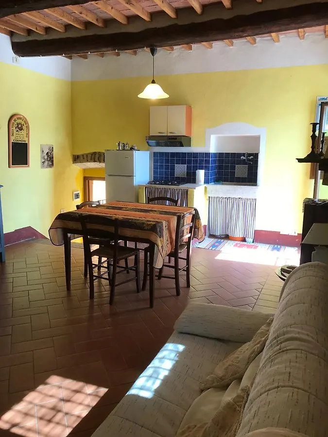 Il Bacucco Appartamento Pitigliano 0*,
